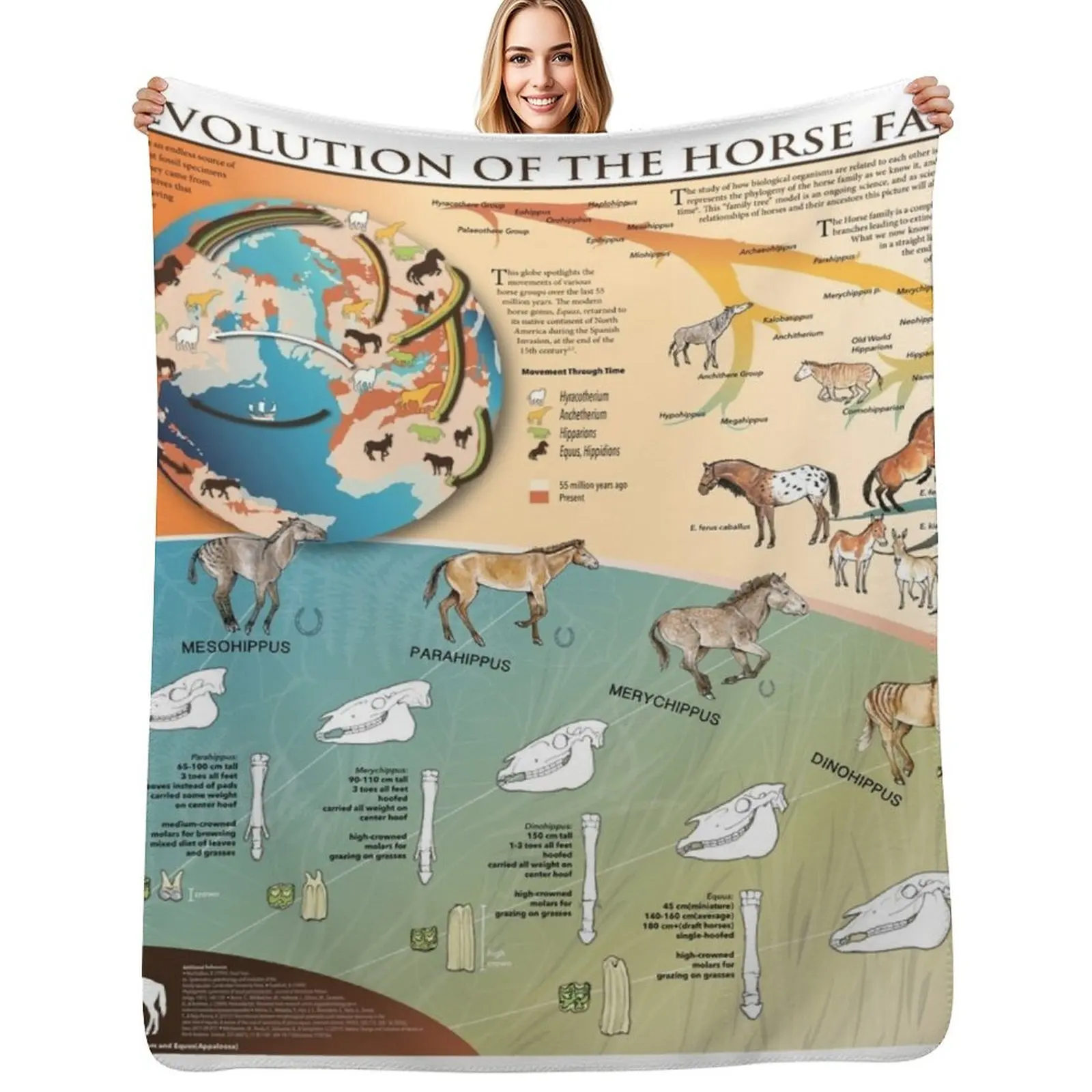 Horse Evolution Throw Blanket for sofa wednesday Bed covers Weighted Soft Big Warm Blankets