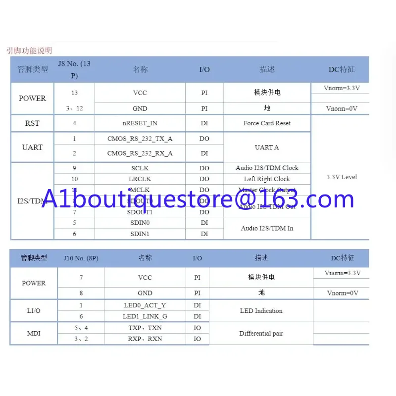 Módulo de interface de transmissão de áudio DT AES67 4X4 A404