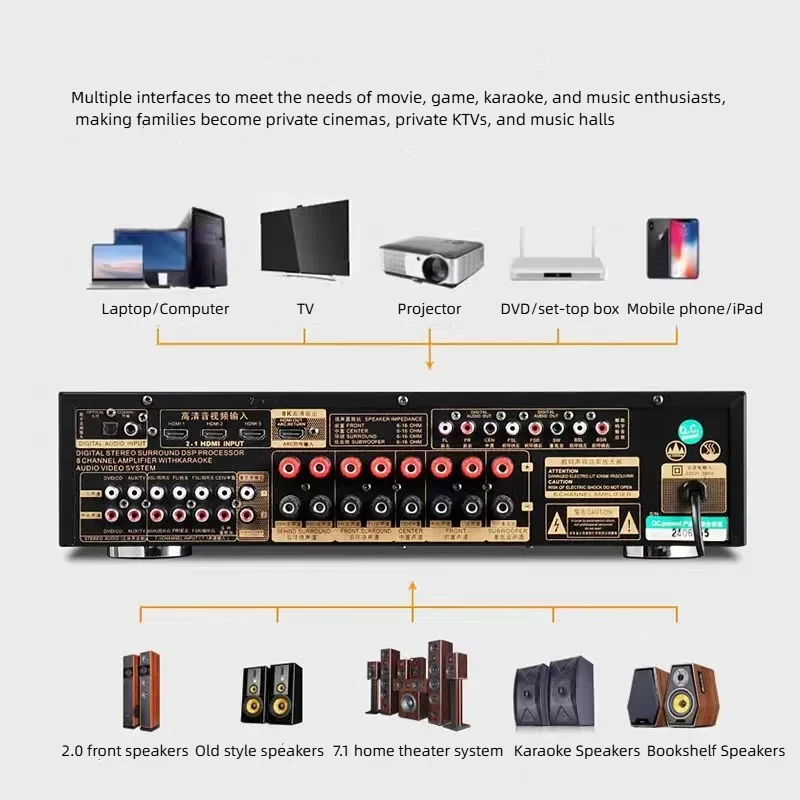 

High Quality 7.1 Home Theater System Amplifier 8 Channels Karaoke Amplifier Music Power 1700W Do&lby At&mos Amplifier