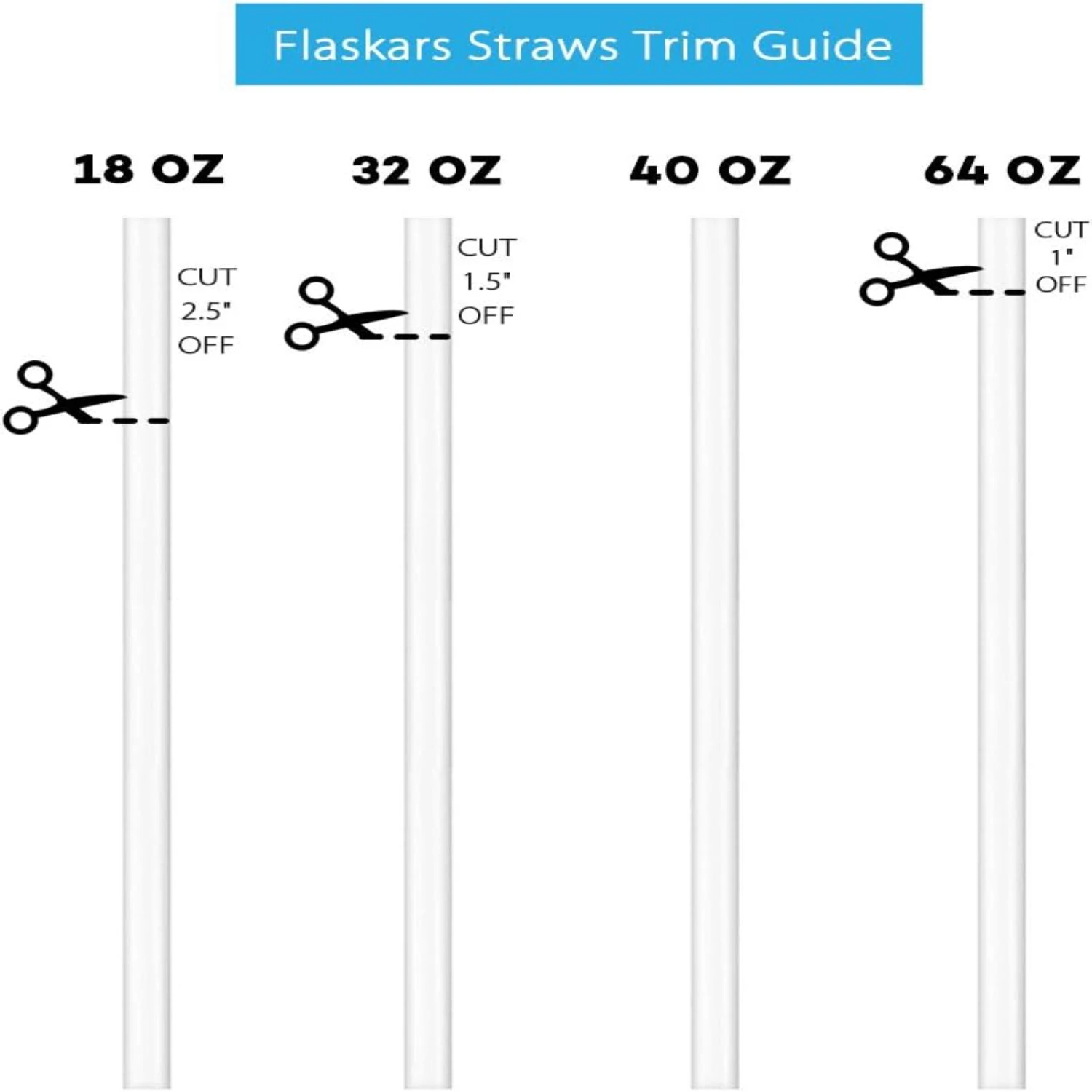 يمتع بالمستهلكين والعصري والبيئيون مع شفاطات قابلة لإعادة الاستخدام أنيقة ومتينة وعالية الجودة