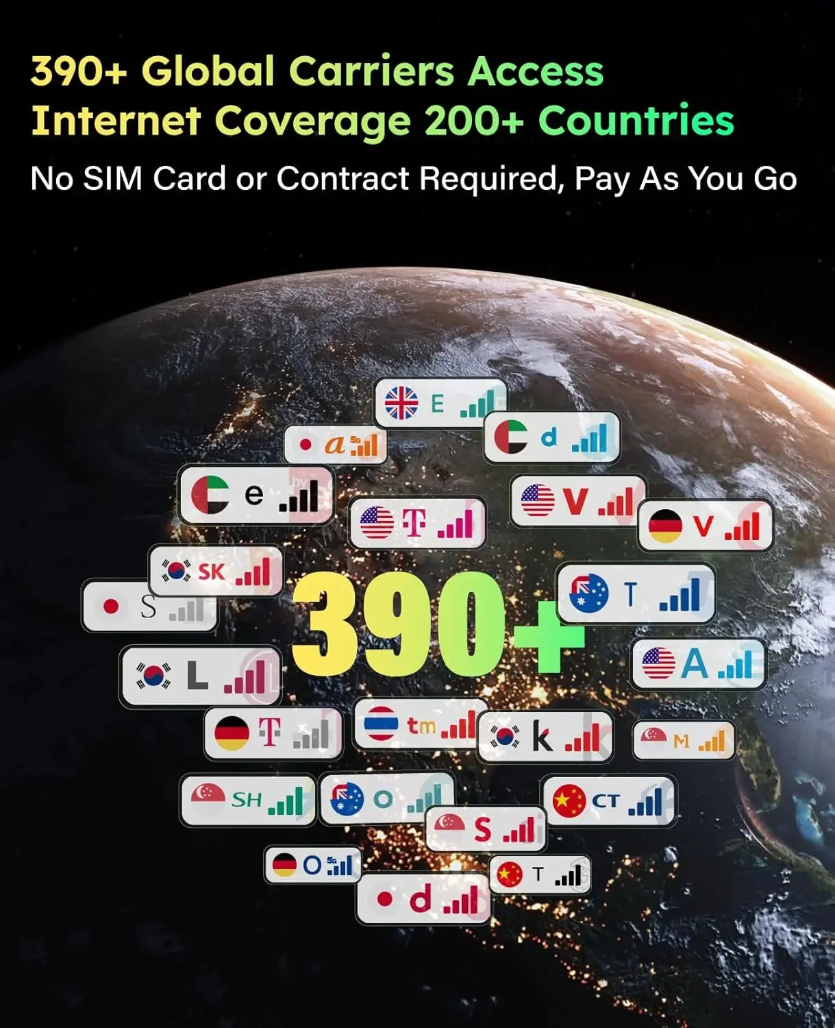 GlocalMe MeowGo G40Pro 4.5G Cloudsim نقطة اتصال واي فاي محمولة للسفر في 200+ دولة مطورة 4G + MobileHotspot 390Mbps