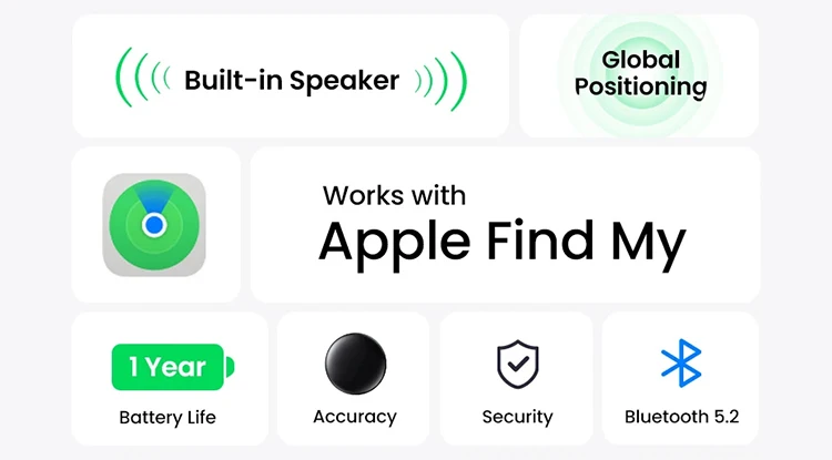 Anti-Verlust-Sicherheitsfinder, Fern-Tracker für Apple Find My Voice Locate, Koffer, Schlüssel, Tasche, Spielzeug, Smart Tag für iOS, iPhone – Detail 2