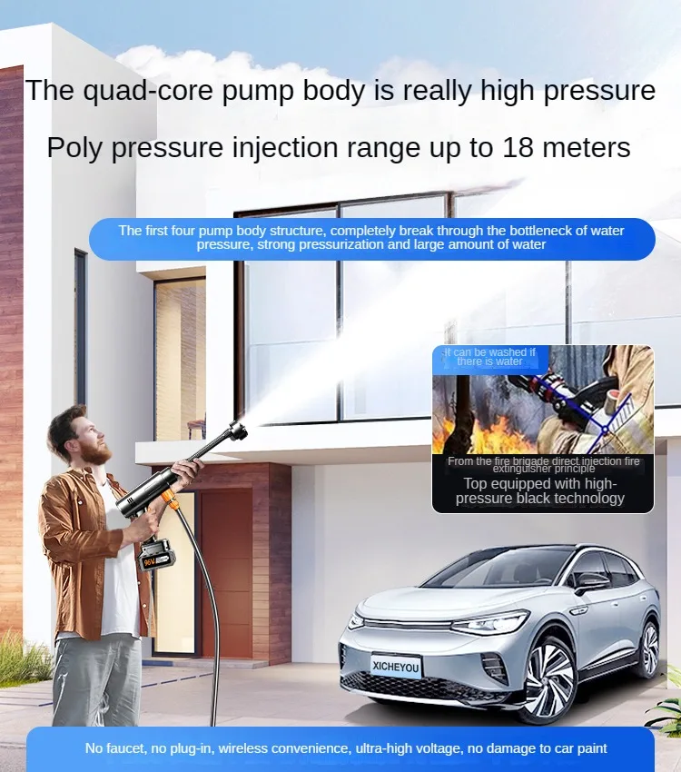 

High-pressure washer for cars with lithium battery and wireless brushless water gun, perfect for home use