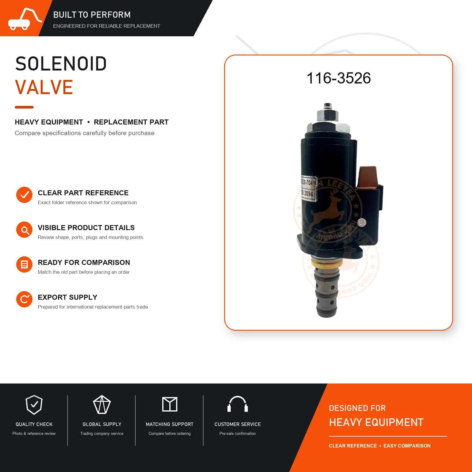 Solenoid Valve 116-3526 for 320B 320C 320D 325D 330D Excavator Replacement Part