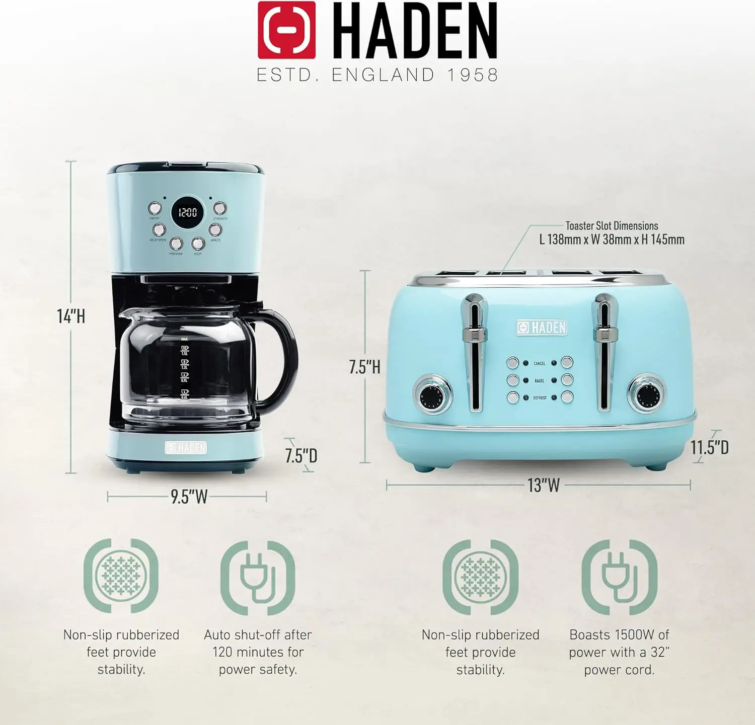 ماكينة صنع القهوة بالتنقيط القابلة للبرمجة سعة 12 كوبًا مع محمصة خبز من الفولاذ المقاوم للصدأ بفتحة واسعة مكونة من 4 شرائح، باللون الفيروزي