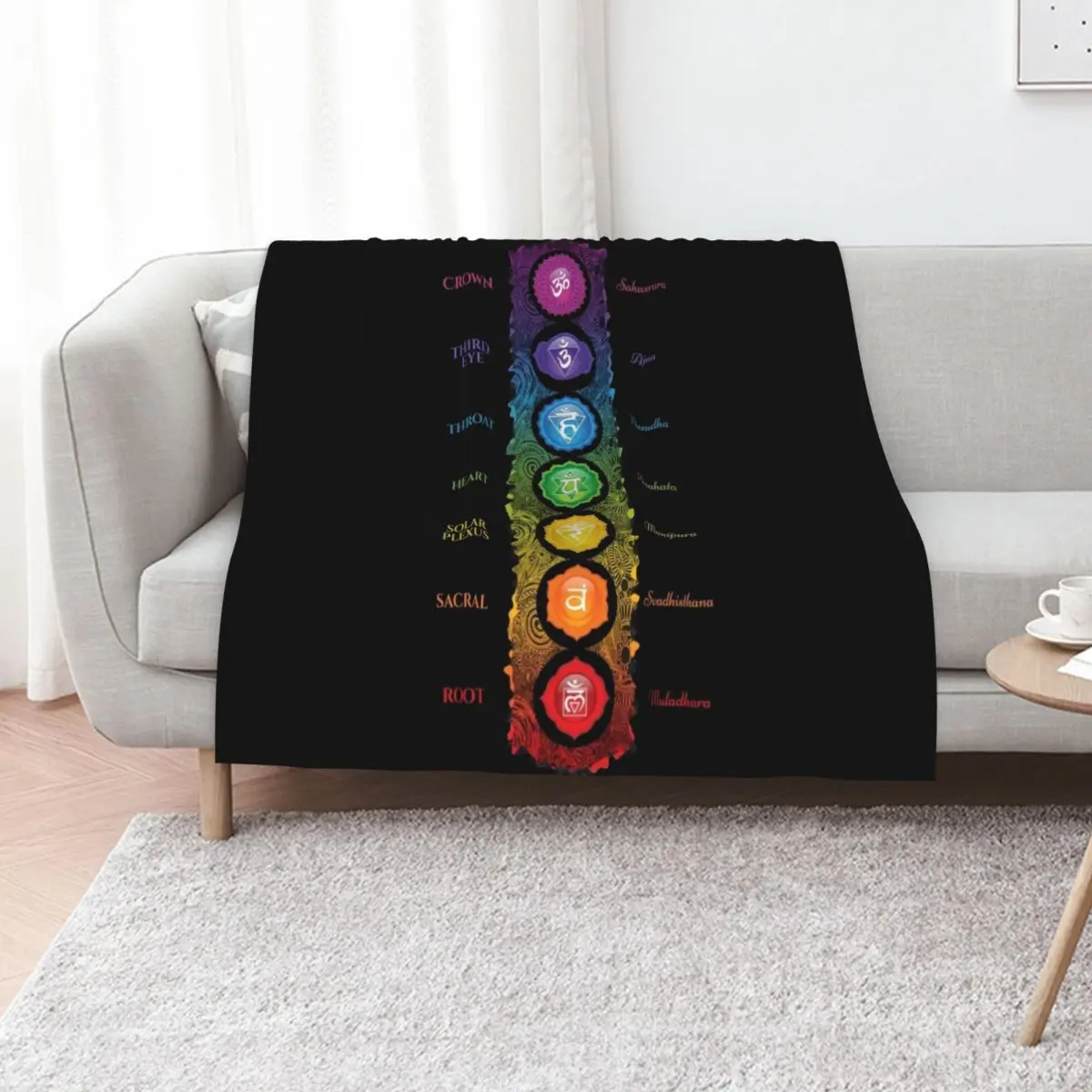 7 Chakra Symbols & Names - 62 VTBBG Throw Blanket Thermals For Travel Soft Plaid Cute Luxury Throw Decorative Beds Sofa Blankets