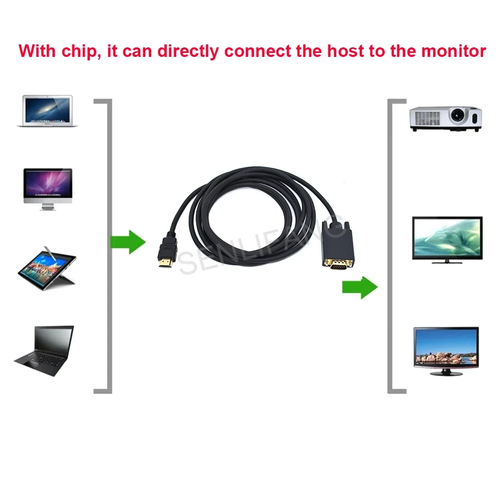 To VGA 1080P HD with Audio Adapter Cable To VGA Cable Dropshipping Plug Non-slip Desig Anti-wear HDMI-compatible