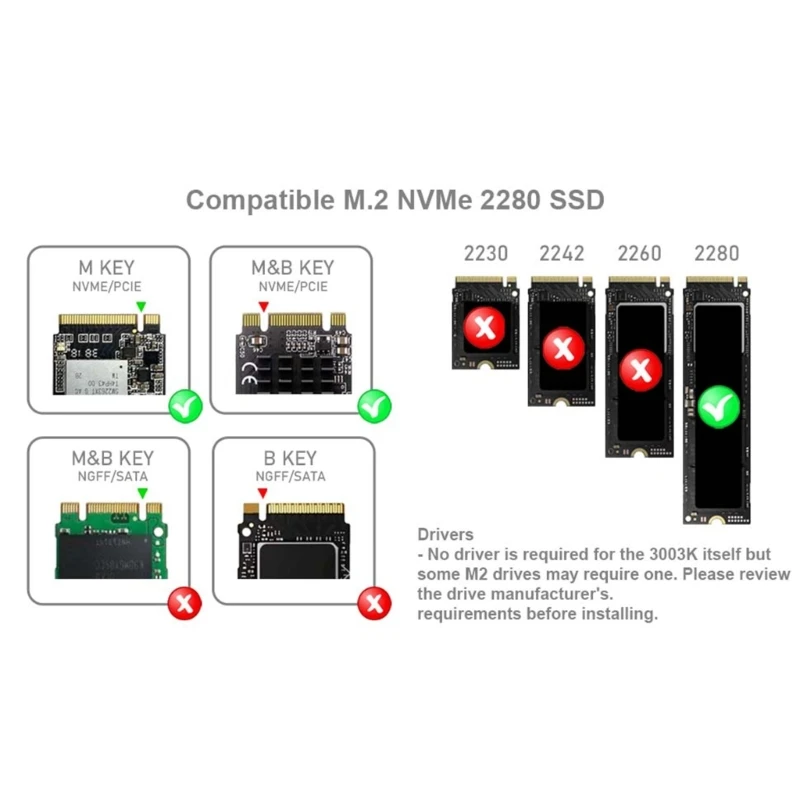 Imagem -05 - Cartão de Expansão para Ssd Slots Pcie4.0 X16 a M.2 M-key Nvme x 64gbps Velocidade de Transferência 6400mbps Leitura e Escrita