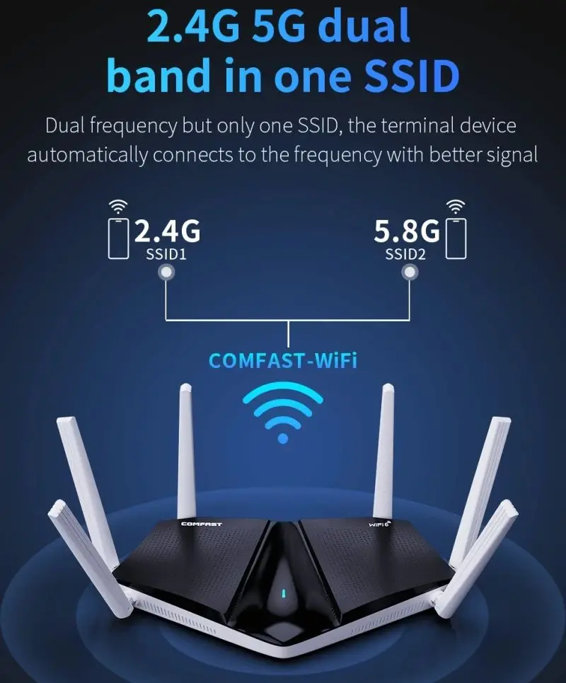 3000Mbps WIFI6 Router MESH AX3000 2.4/5G Dual Band Transmission Gigabit 4FEM Powerful Signal Wireless Router WPA3 Encryption