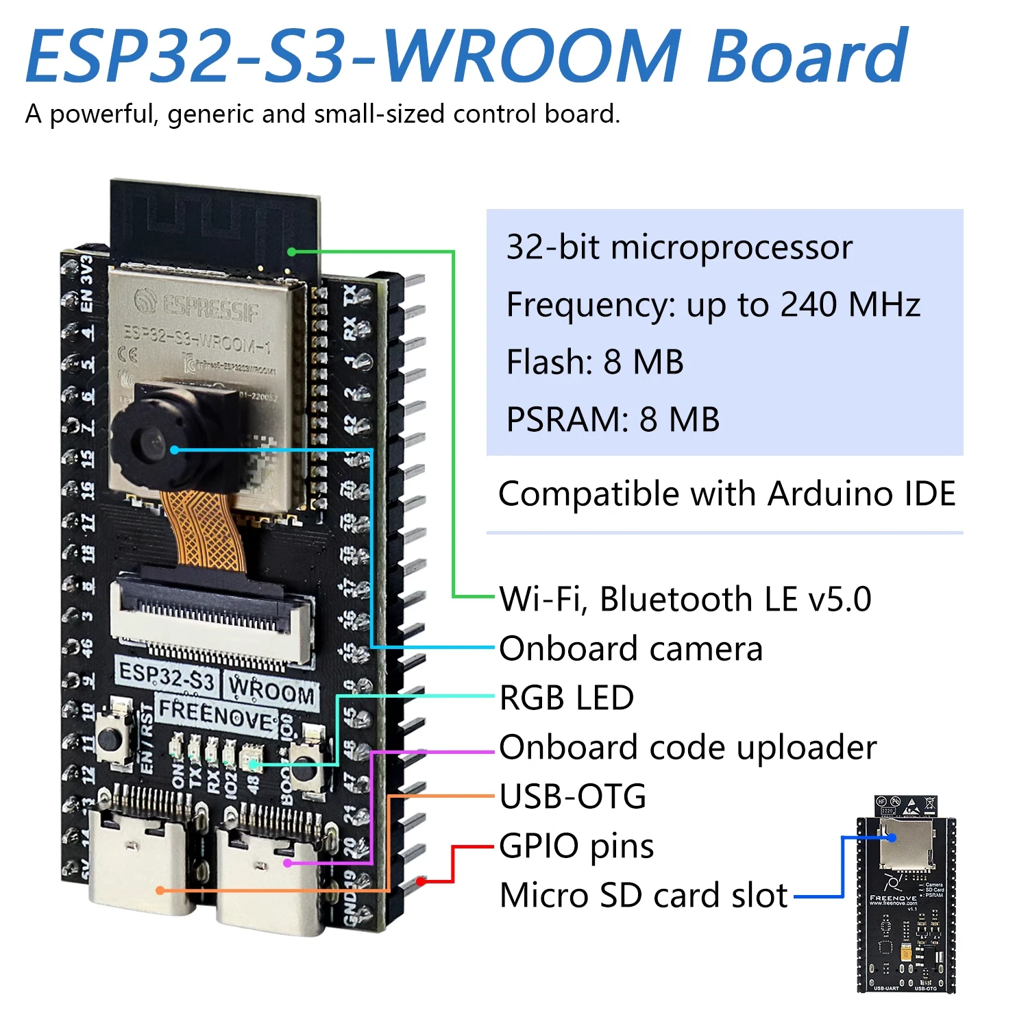 Freenove Esp32-S3-Wroom N8R8 Development Board Camera Memory Card 2812 Lamp Esp32-Wroom