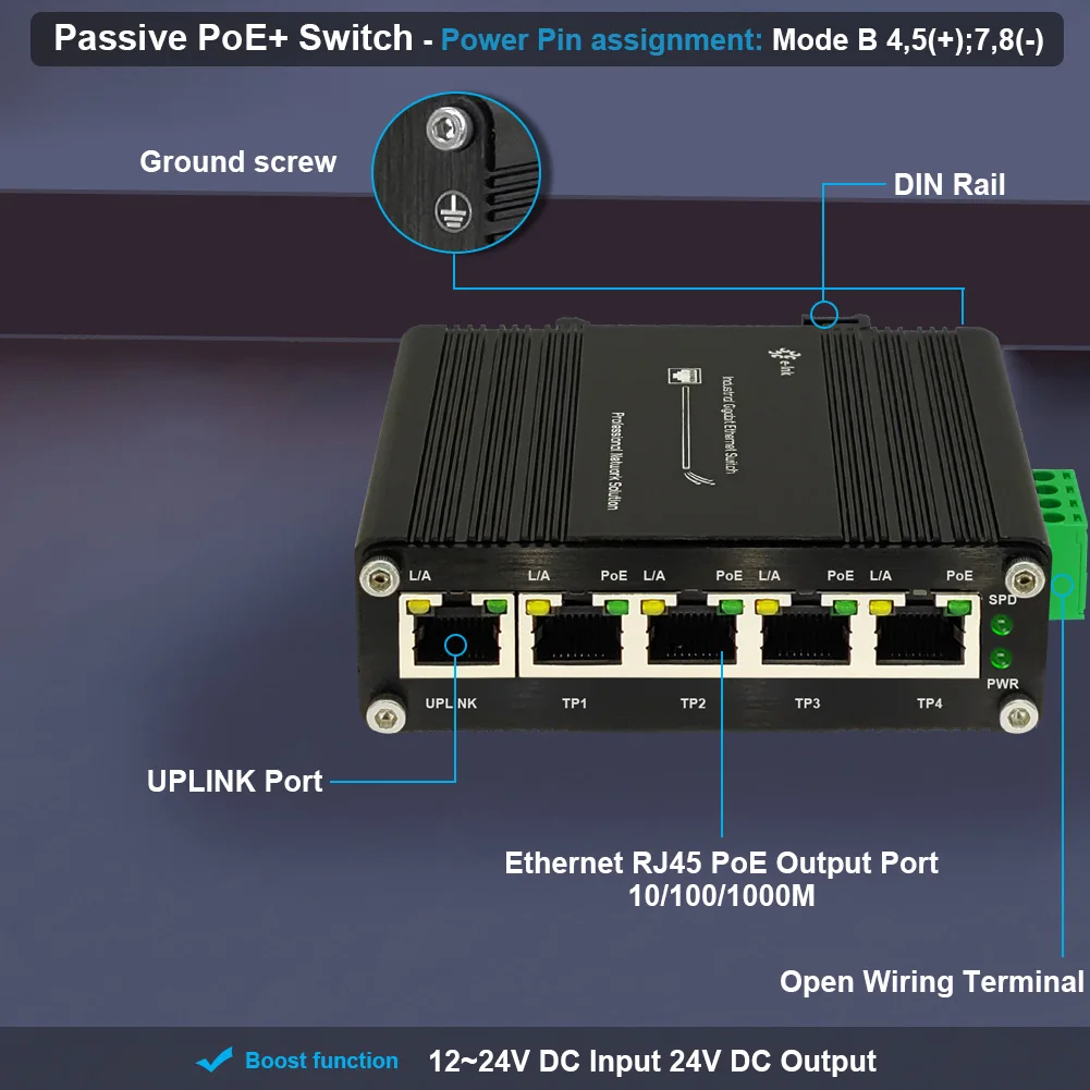 Industrial 5 Ports Gigabit Passive PoE Switch for 24V Output 4x10/100/1000Mbps poe ports+1x10/100/1000Mbps port Ethernet Switch