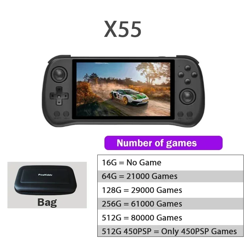 80000Games 512G POWKIDDY X55 5.5INCH IPS Screen RK3566 Handheld
