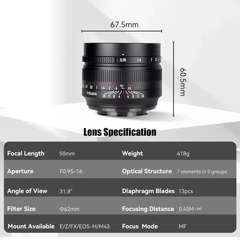7 الشرفيين 50 مللي متر F0.95 APS-C رئيس تركيز ثابت عدسة فتحة كبيرة لسوني E نيكون Z كانون EOS R RF EOS M فوجي X M4
