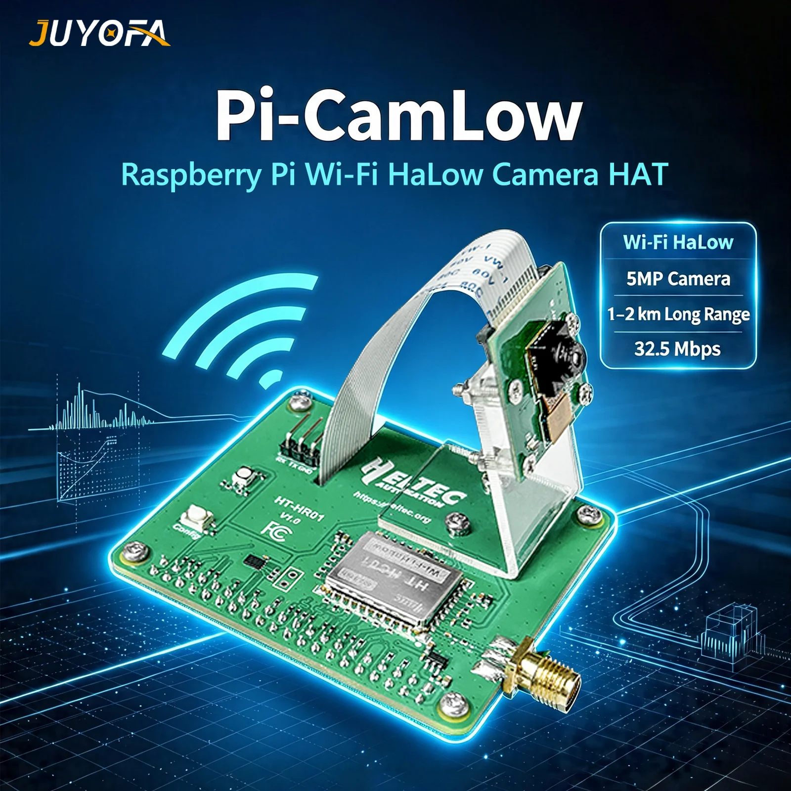 Heltec Pi-CamLow HT-HR01 Raspberry Pi Wi-Fi HaLow Camera HAT 5MP 802.11ah 1-2KM Long Range 32.5Mbps Low Power IoT Vision Board