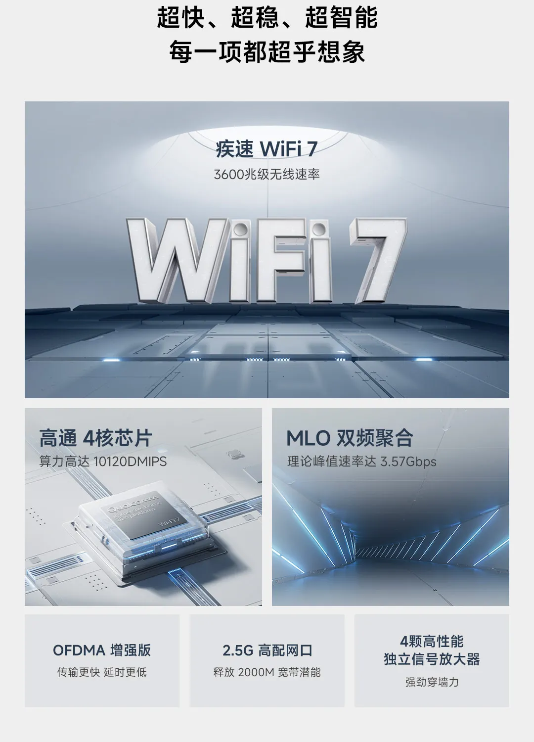 Routeur Xiaomi BE3600 – Wi-Fi 7 Double Bande, Port 2.5 G, MLO, IPTV, Neuf