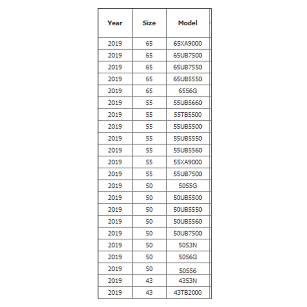 Smart-TV-Fernbedienung passend für Skyworth HS-7700J Universal 99 % Skyworth TV