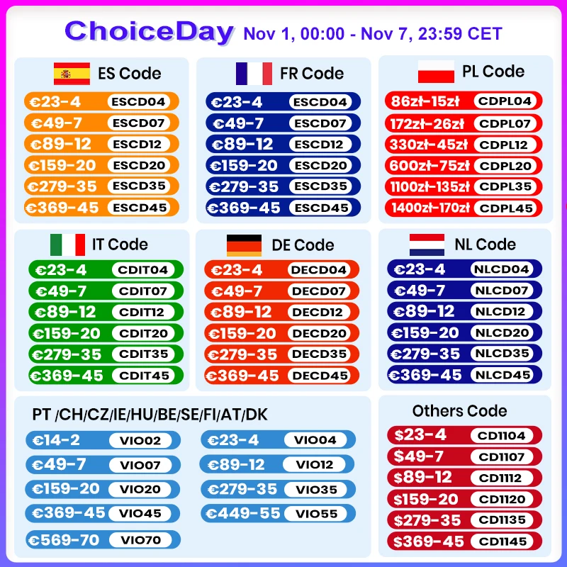 Junsun-مشغل سيارة أندرويد لاسلكي لبي إم دبليو ، نظام NBT CIC ، سلسلة 1 2 3 4 5 ، X1 X3 X4 X5 F20 F21 F30 F31 F34 F10 F48 F25 F26 F10 E84
