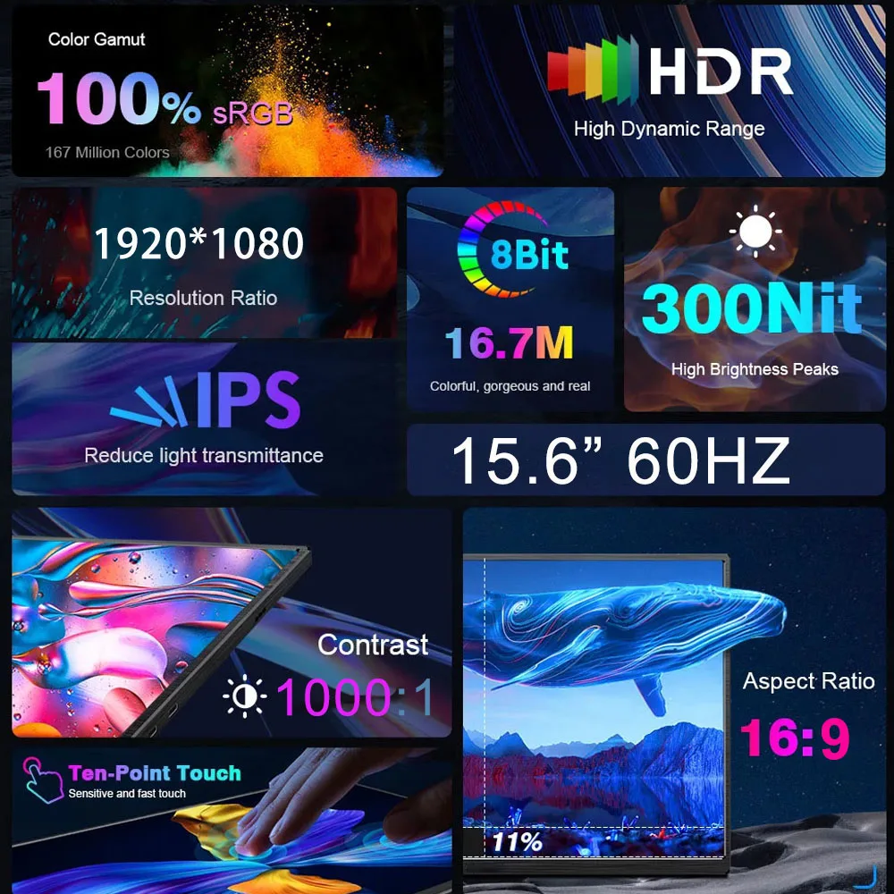شاشة Hoesd.a مقاس 15.6 بوصة تعمل باللمس 300Nits FHD IPS شاشة تعمل باللمس USB-C HDMI شاشة عرض الألعاب للكمبيوتر/الكمبيوتر المحمول/الكمبيوتر الصغير/الهاتف #2