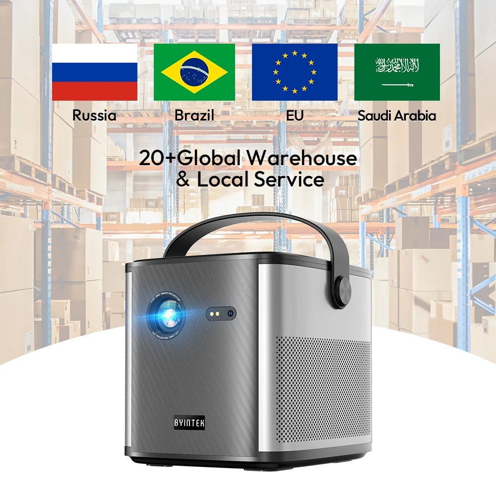 Zxy 20+ Global Ware… - image