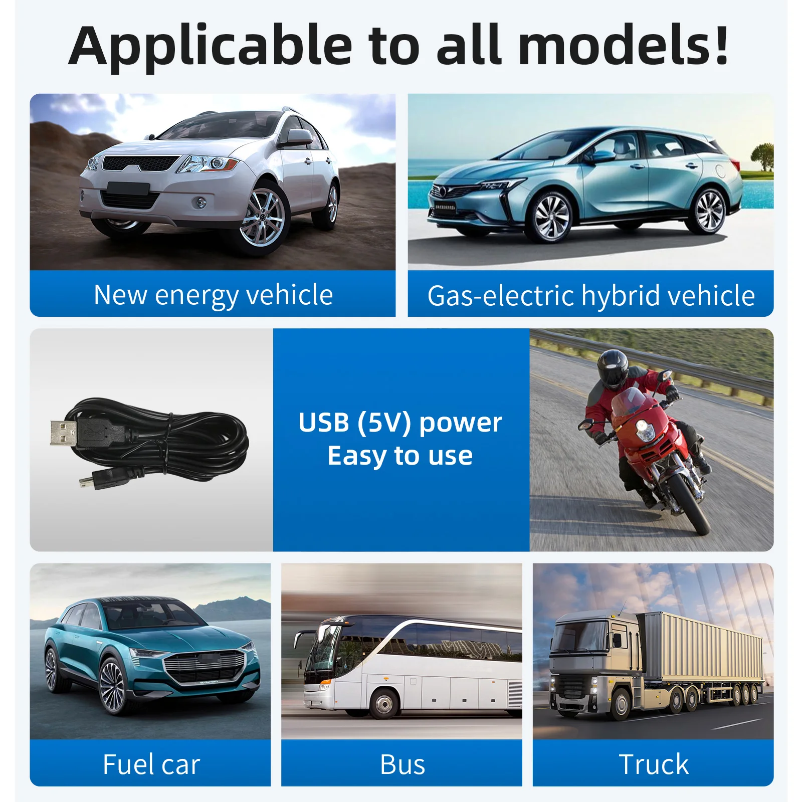 

RYSJM Car HUD Green LED Head-up Display Universal White Light GPS Speedometer Auto Car Large Font Head Up Display Accessories