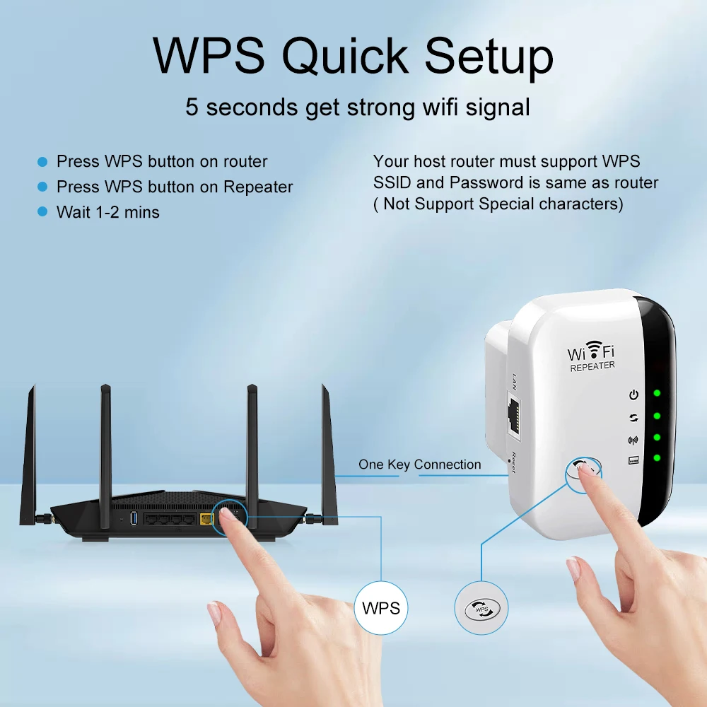 Magecam 300Mbps repetidor WIFI inalámbrico remoto WiFi extensor amplificador enrutador 802.11N WiFi amplificador repetidor amplificador