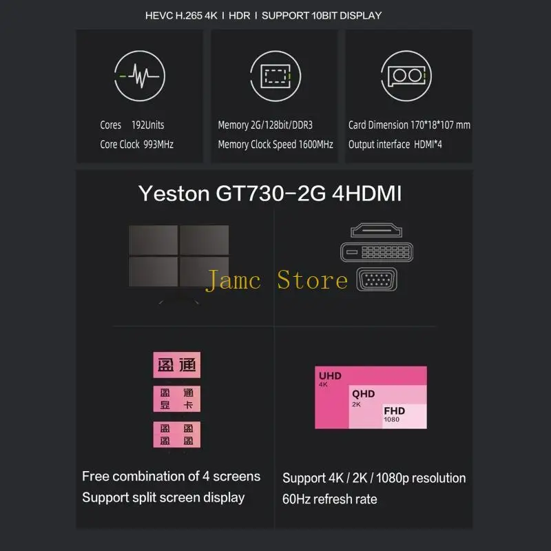 

Видеокарта LX0B, 128 бит, 2 ГБ, 993/1600 МГц, частота ядра, компьютерный компонент, игровая видеопамять с низким потреблением,