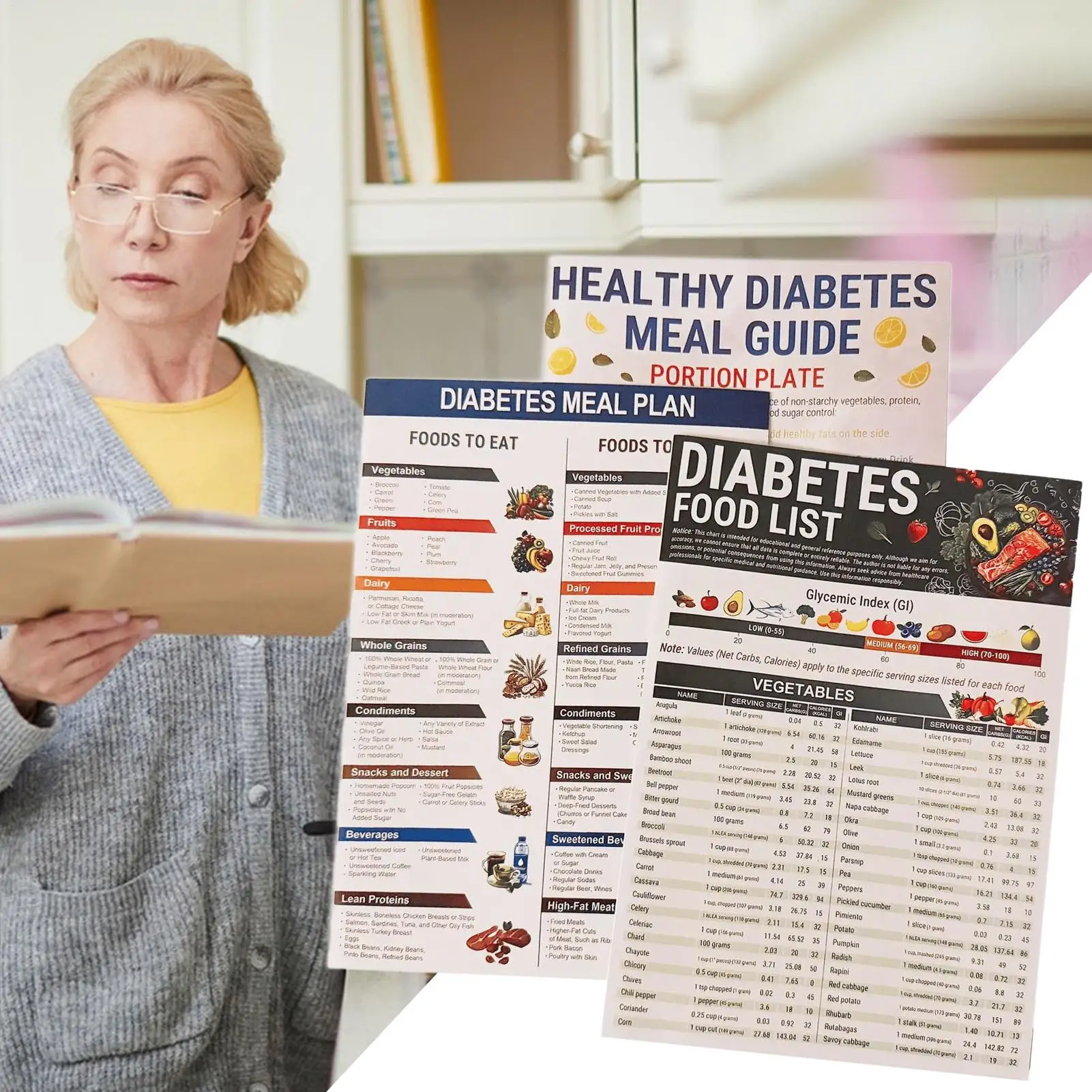 食事リストチャート 食事ガイド ダイエット用フードチャート 3枚 キッチンリファレンス デイリープランナー 簡単読み取り 学習 寝室 玄関ドア用