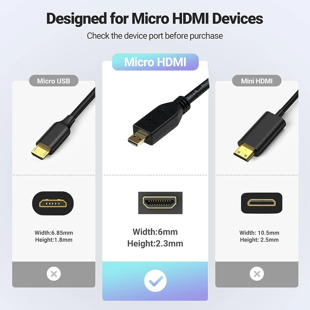 Kabel Micro HDMI 4K 60 Hz Dwukierunkowy adapter kabla HDMI na Micro HDMI 2.0 do Raspberry Pi 5/Pi 4/GoPro Hero 7 6/laptopów i tabletów