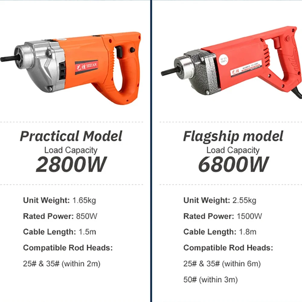 220V Hand-Held Concrete Vibrator 1m Vibrating Spear Industrial Portable Plug-in Vibrator Concrete Vibrator