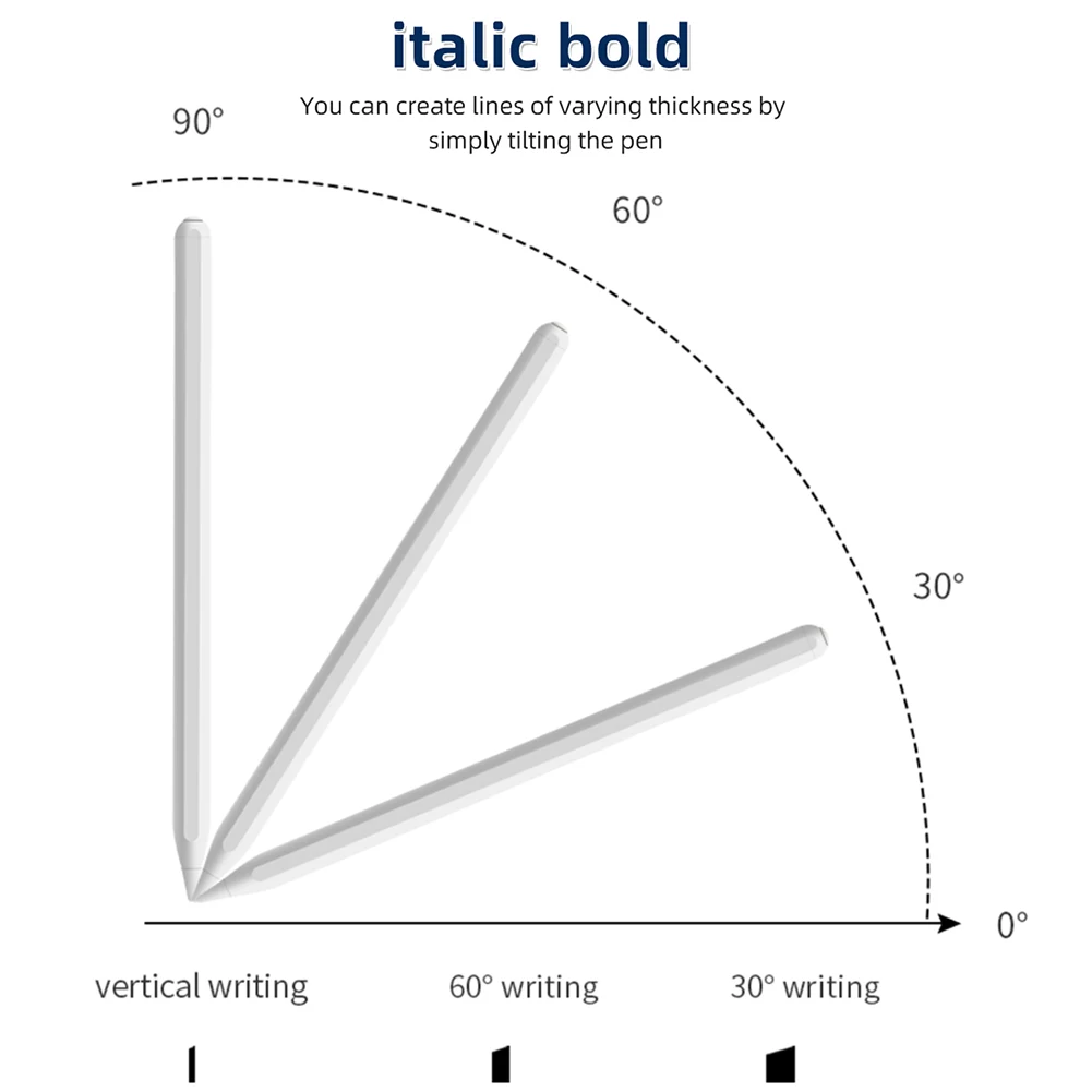قلم ستايلس لجهاز ابل ايباد اير 3/4/5/M2 لجهاز ايباد ميني 5/6th لـ 2018-2024 iPad قلم شحن مغناطيسي رفض اليد
