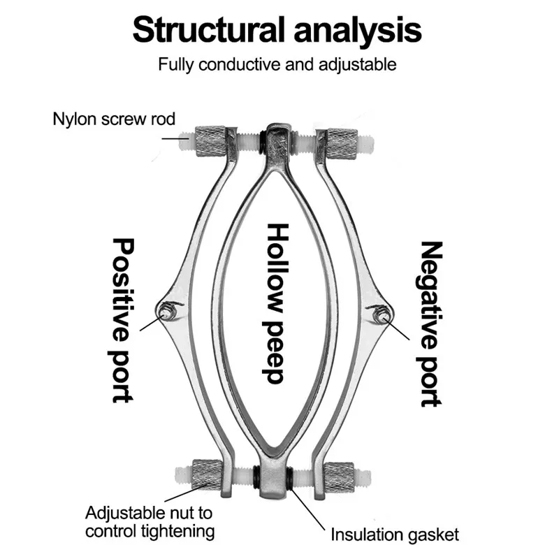 Electric Shock Labia Clips Clitoris Stimulator Clamp Pussy BDSM Clamps Sex Toy for Women Vagina Spreader Peep Opener No Vibrator