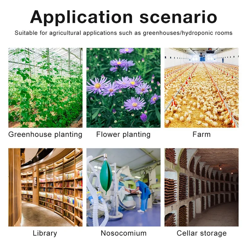 Контроллер углекислого газа, двухканальный разделенный зонд, монитор CO2, редуктор давления CO2, клапан для теплицы, вилка стандарта США