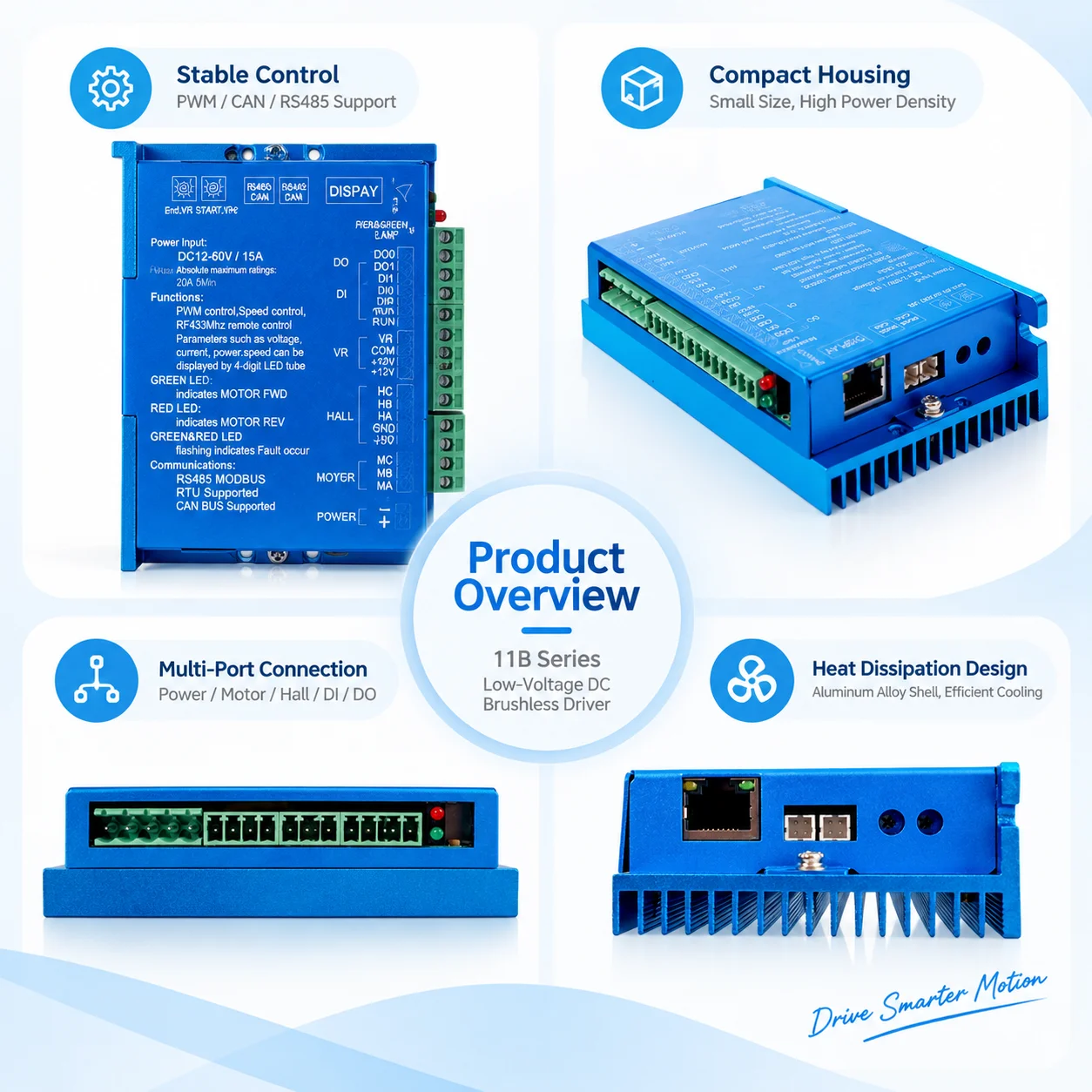Low Voltage BLDC Motor Driver 11B DC24-60V 360W-900W Output IP54 Protection 15A Current Overvoltage/Overcurrent Protection