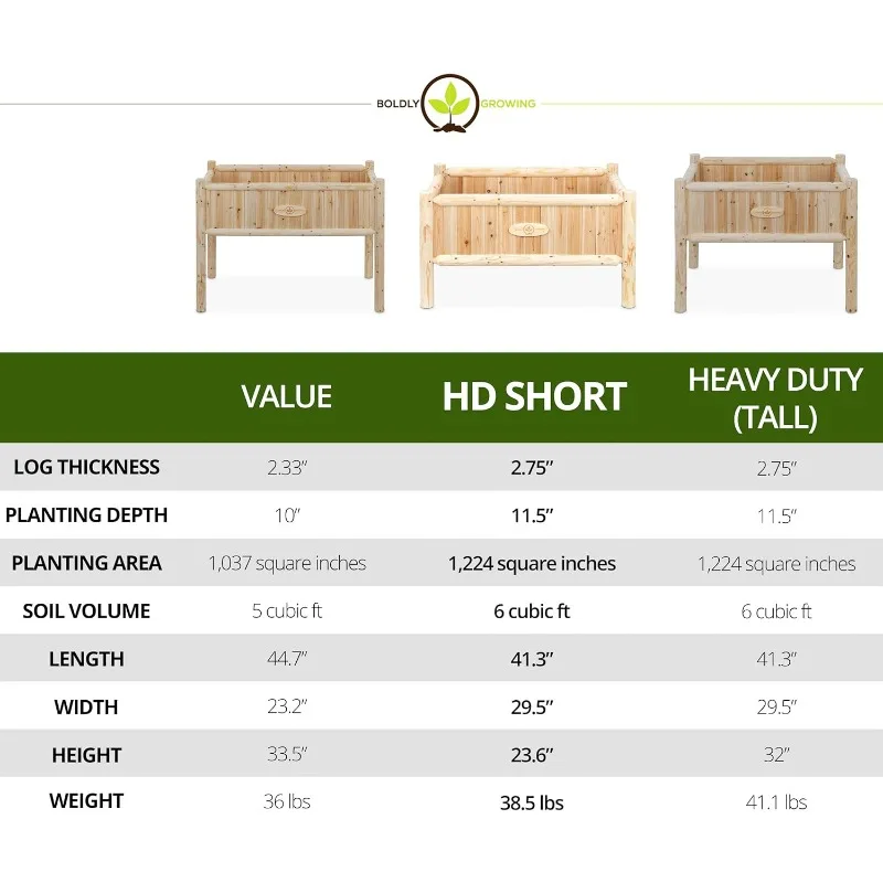 Boldly Growing Wooden Raised Planter Box with Legs - Elevated Outdoor Patio Cedar Garden Bed Kit to Grow Vegetables - Unmatched