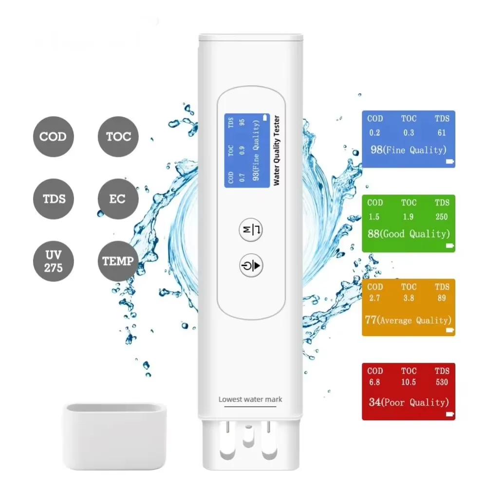 LS310 Water Quality Tester TDS TOC COD Multi-Parameter Waterproof IP67 EC Temperature 4 Backlight Color Indicates UV275