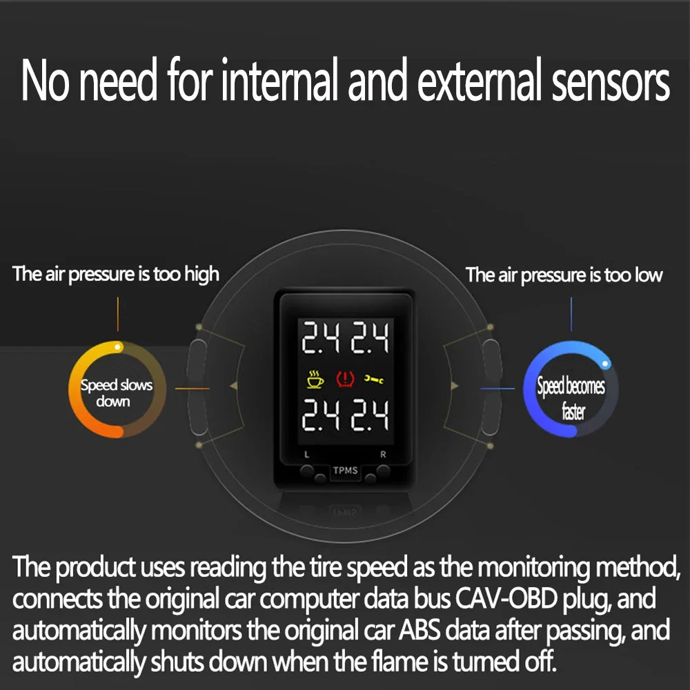 Real Time Digital Tire Pressure Monitor System For Mitsubishi Outlander Xpander Eclipse Cross 2018 Car OBD TPMS Security Alarm