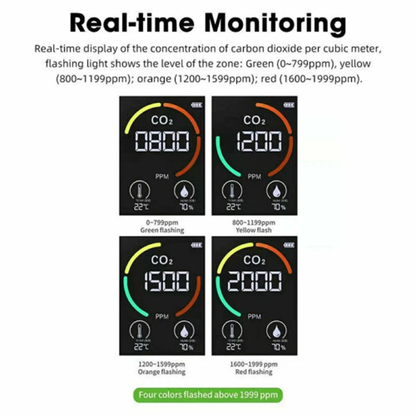 3 In 1 CO2 Meter Air Quality Temperature Carbon Dioxide LCD Detector Automatic Calibration 400-5000PPM PPM Air Quality Monitor