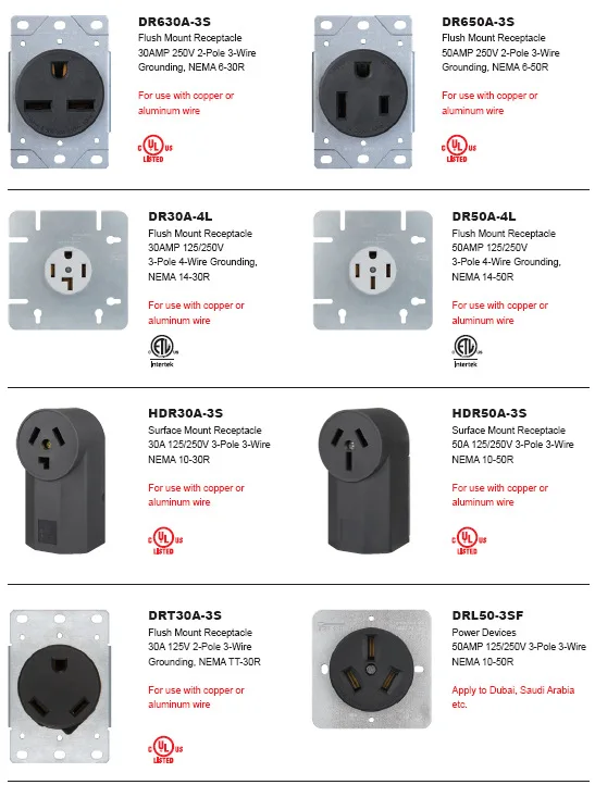 250v 50amp rv acampamento pilha de carregamento soquete chama-retardador plástico ao ar livre elétrico à prova dip54 água ip54 potência carro elétrico pd