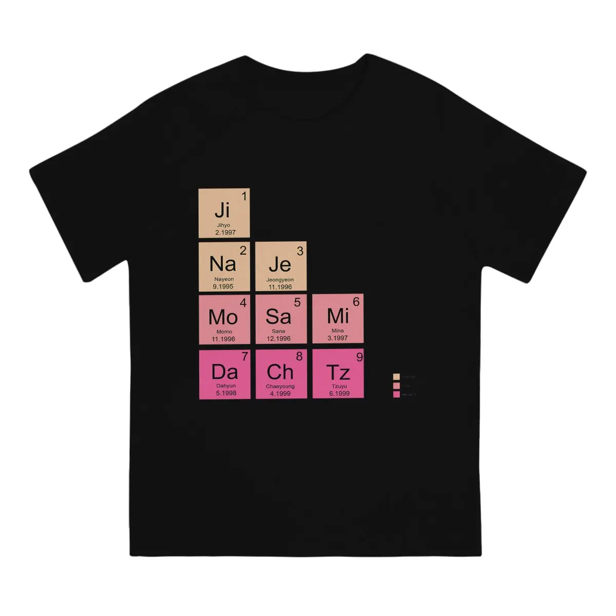 Periodic Table Of Elements Kpop T Shirt Punk Men Tees Summer Clothing Polyester Crewneck TShirt