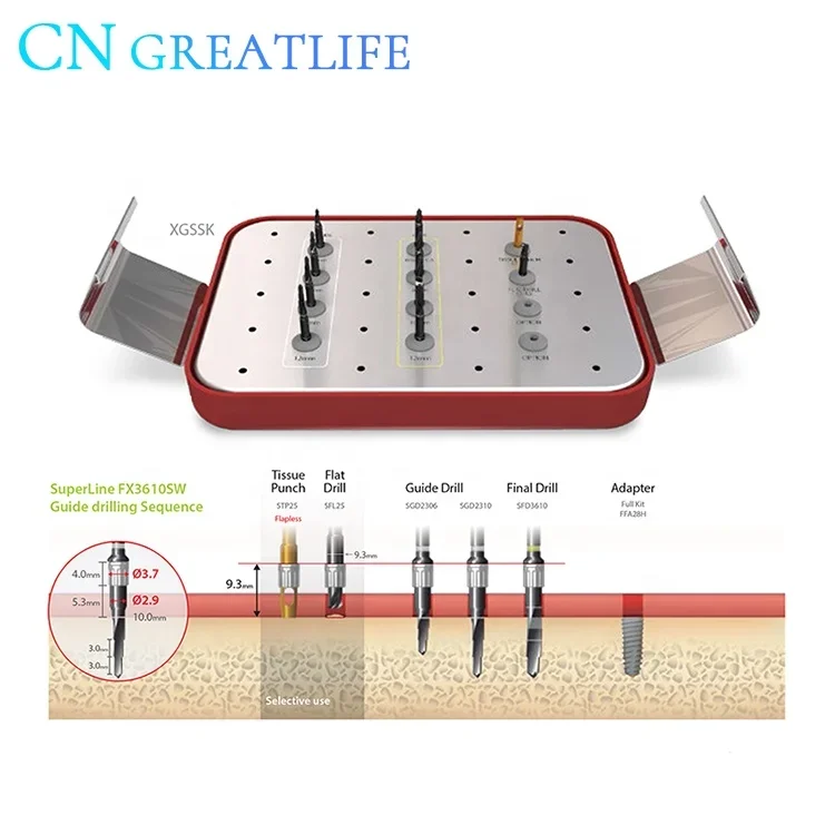 Implan-t Abutment Surgery Dentium Implante Kit Surgical Simple Digital Guide System Dentium Simple Kit