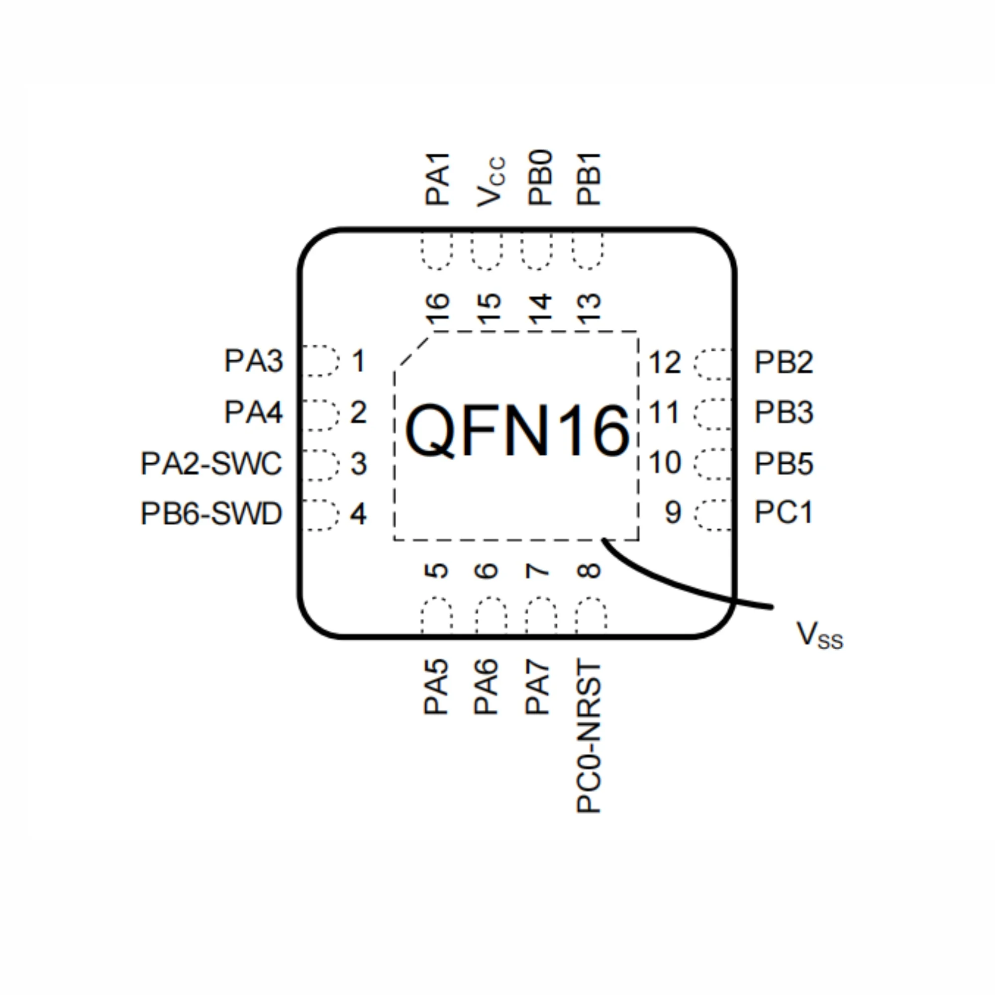 10 PCS 32-bit MCU PY32C642 QFN16 Package M0+ core High Cost Performance MCU Wide Operating Voltage New Original