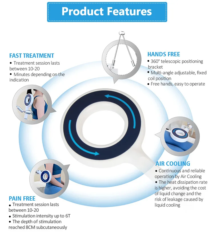 6 Tesla Physio magnéto équipement Gadgets de santé Machine EMTT pour la thérapie de la douleur des maladies articulaires et blessures sportives avec refroidissement par eau