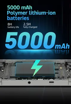 ANBERNIC RG505 掌上型遊戲機,安卓 12 系統,紫光展銳 Tiger T618 晶片,內建 128G 儲存空間,預裝 3172 款遊戲,4.95 吋 OLED 螢幕 8 最佳銷售 安卓掌上型遊戲機 - №3