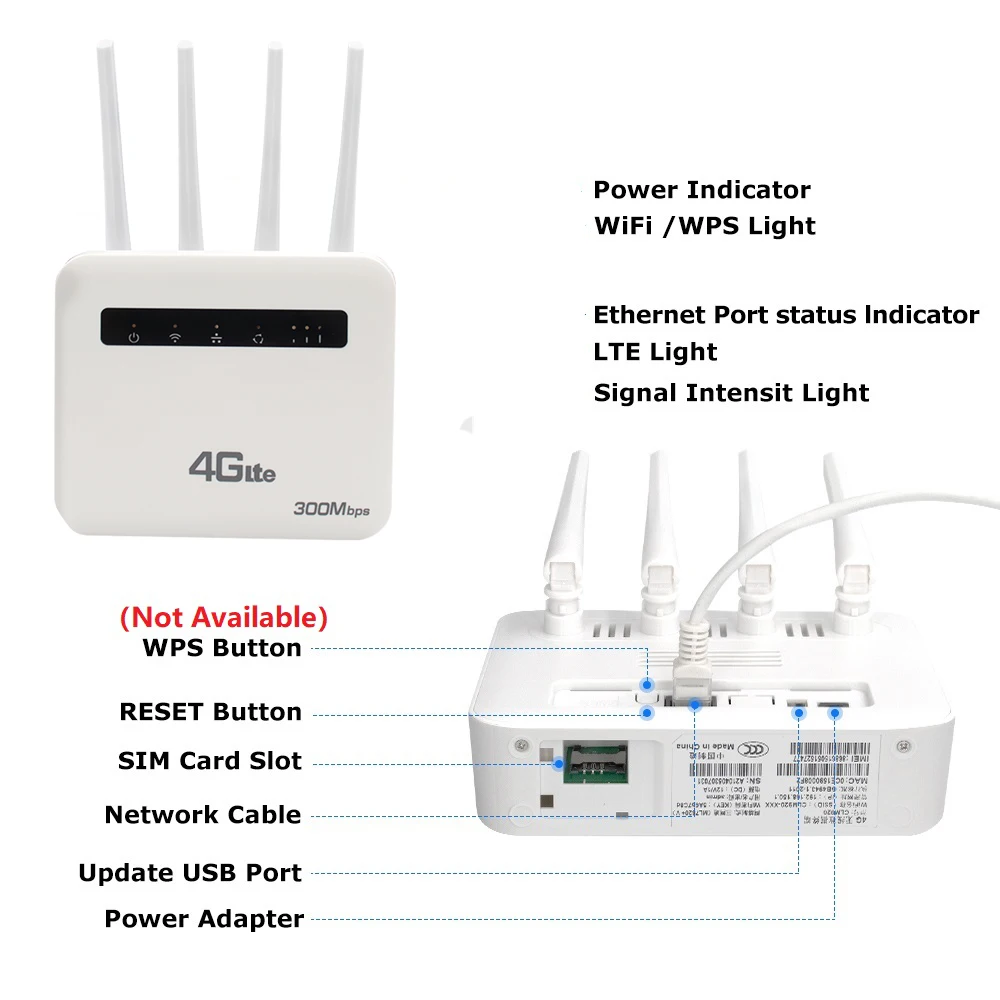XUNYOU-LINK Router WiFi 4G LTE WiFi 6 Router SIM 300Mbps Modem wireless Supporta router WIFI da 32 dispositivi per Asia Africa Europa