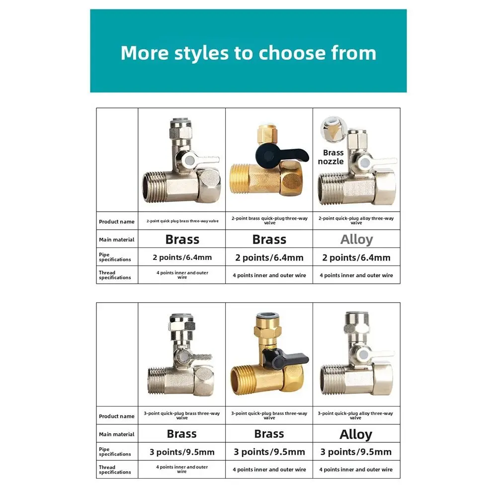 Brass Quick Insert Three Way Valve Stainless Steel Leak Resistant Water Purifier Tee Connector Alloy Easy Install