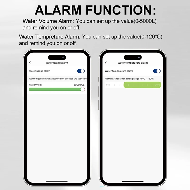 

Умный Wi-Fi клапан для воды Tuya с автоматическим отключением/включением, управлением через приложение, автоматизацией дома, контролем расхода воды и счетчиком воды, для труб DN20 DN25