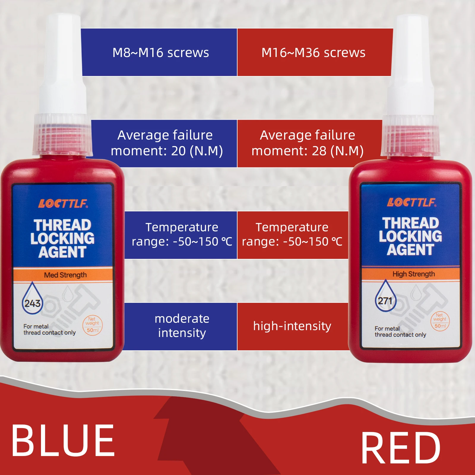 271-243 Medium to High Strength ThreadLocking Agent Adhesive Waterproof Corrosion-Resistant Stable Anaerobic Glue Industrial Use