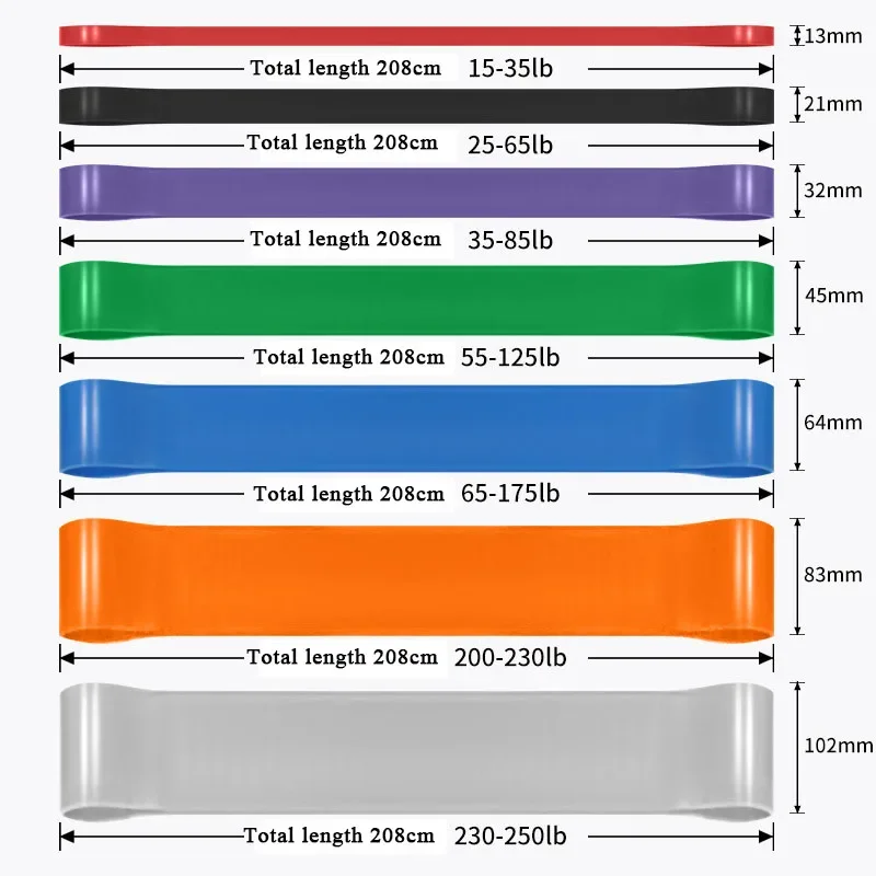 Heavy Duty Resistance Band Latex Elastic Belt Pull Up Assist for Pilates Workout Fitness Home Gym Shape Body Exercise view 3