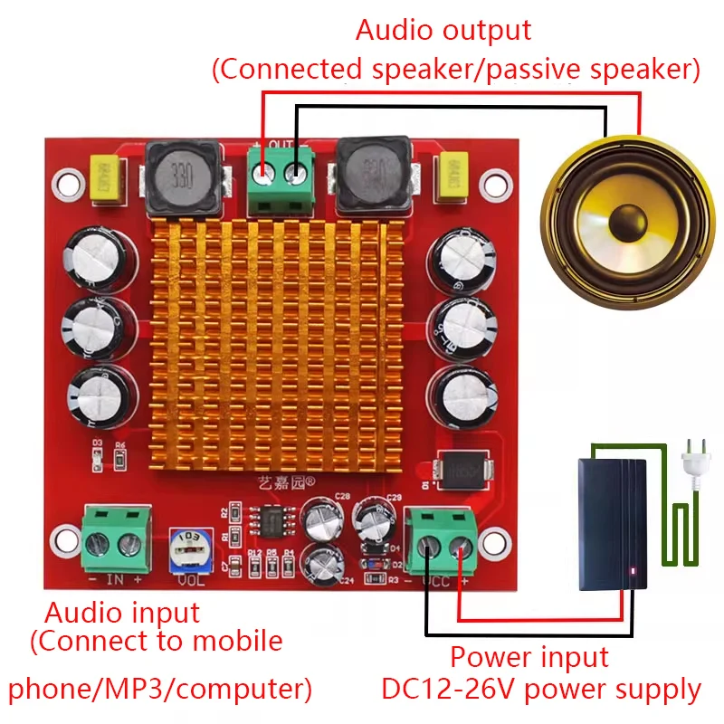 150W Mono Channel Digital Power Audio Amplifier Board TPA3116DA TPA3116 D2 Class D Sound Amplifier Board XH-M544 DC 12V 24V