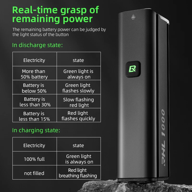 ROCKBROS 자전거 라이트 C 타입 충전식 라이트, MTB 도로 자전거 라이트, LED 손전등, IPX6 사이클링 야외 헤드라이트 액세서리